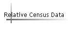 Relative Census Data