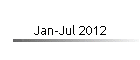 Jan-Jul 2012